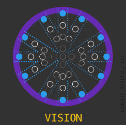 Abstract image depicting how Eidetic Digital's Strategy Renovation service can help organizations define and communicate their unique value proposition within the context of their market.