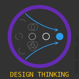 Design Thinking Training Logo